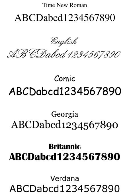font disponibili