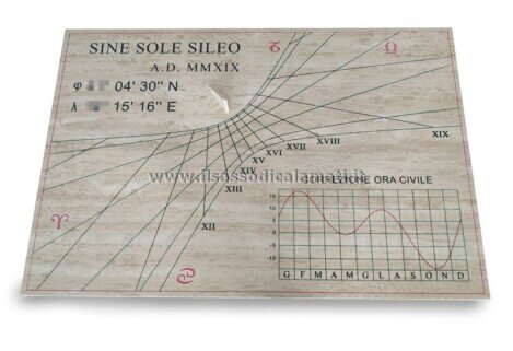 meridiana sine sole sileo